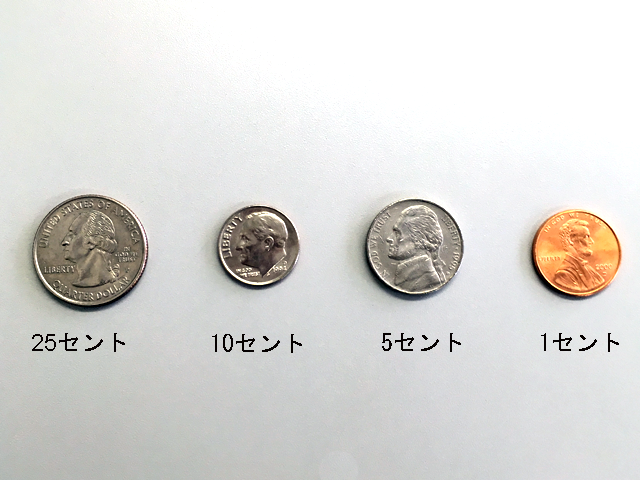 アメリカの硬貨-